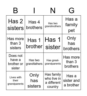Find Someone Who... Bingo Card
