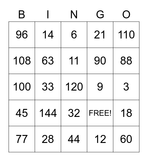 Multiplication BINGO 1 - 12 Bingo Card