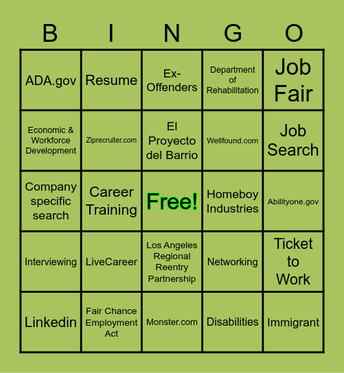 Online & Other Resources for Employment Bingo Card
