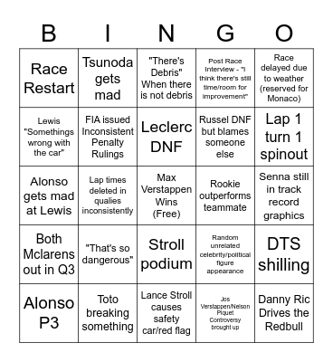 Formula 1 2023 Bingo Card