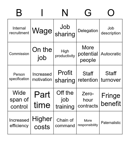 Human resources Bingo Card