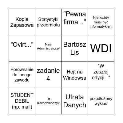 SYSOP BINGO Card