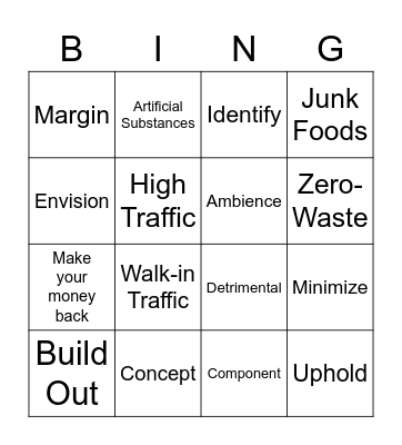 Opening A New Coffee Shop Chain Bingo Card