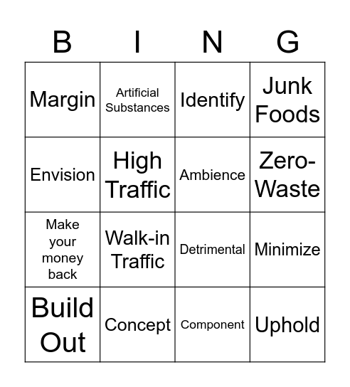 Opening A New Coffee Shop Chain Bingo Card