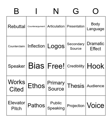 Public Speaking Bingo Card