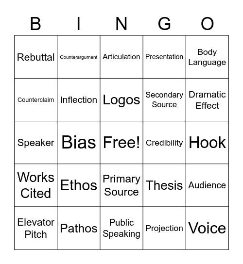 Public Speaking Bingo Card