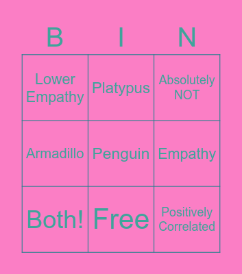 Digital Technology BINGO NVDS Bingo Card