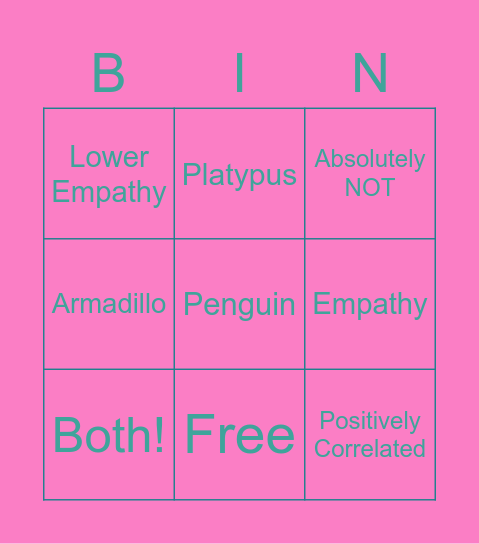 Digital Technology BINGO NVDS Bingo Card
