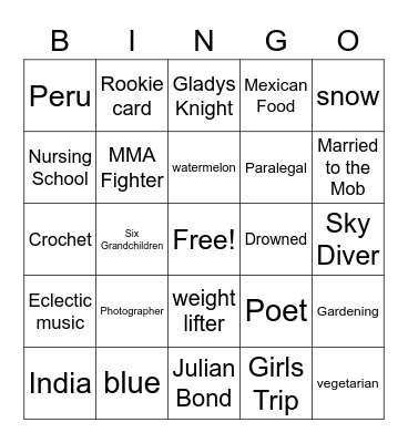 Guess who--RE Bingo Card