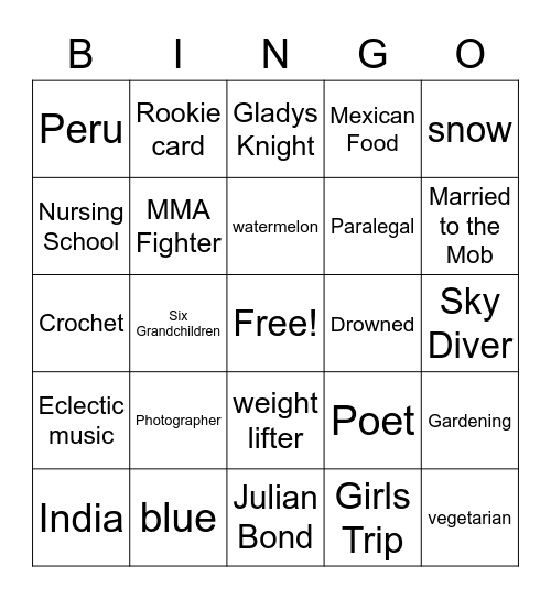 Guess who--RE Bingo Card