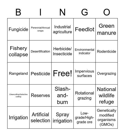 Unit 5 Bingo Card