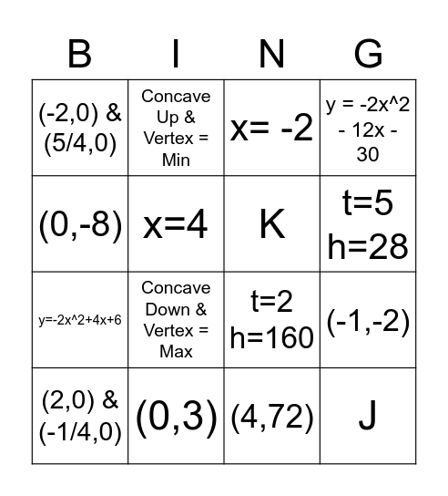 Unit 6: Review Bingo Card