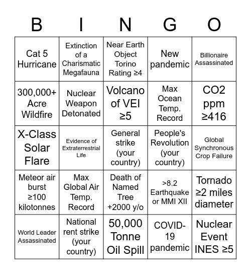 Apocalypse Bingo Year 3 Bingo Card