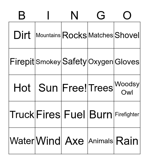 The Forests Bingo Card
