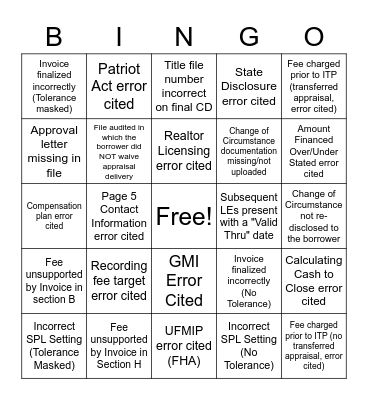 Compliance QC Bingo Card