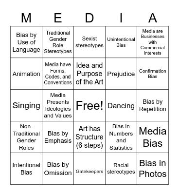 Media Manipulation Bingo Card