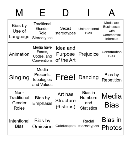 Media Manipulation Bingo Card