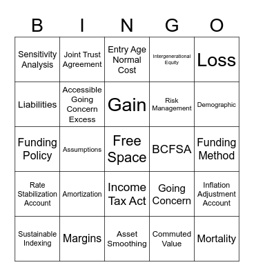 Valuation Buzzword Bingo Card