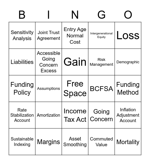 Valuation Buzzword Bingo Card