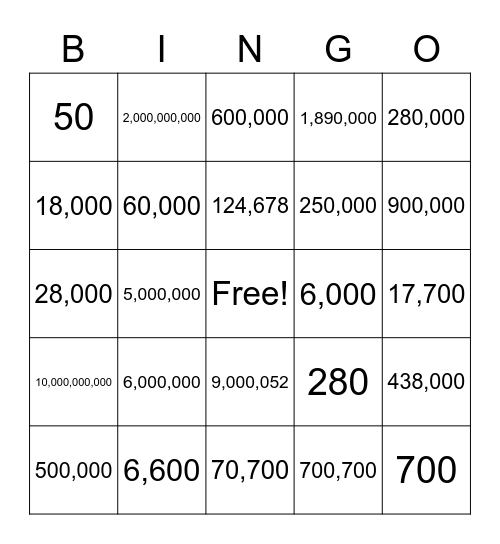 Big Numbers Bingo Card