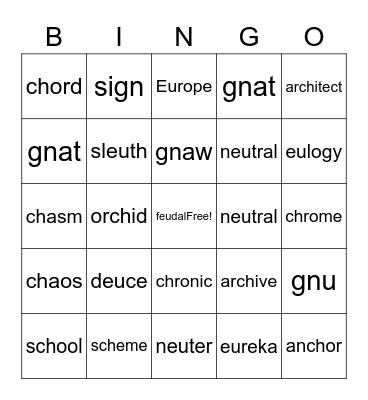 eu and ch says /k/ Bingo Card