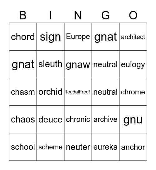 eu and ch says /k/ Bingo Card