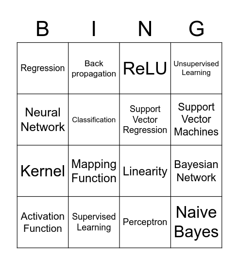 Machine Learning Bingo Card