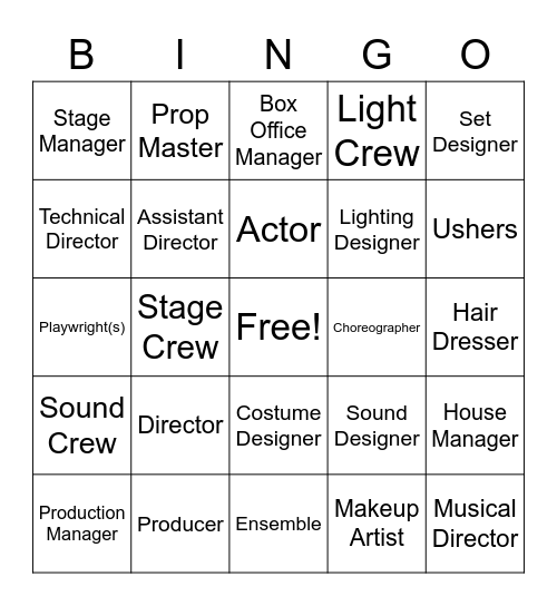 Jobs and Roles In Theatre Bingo Card