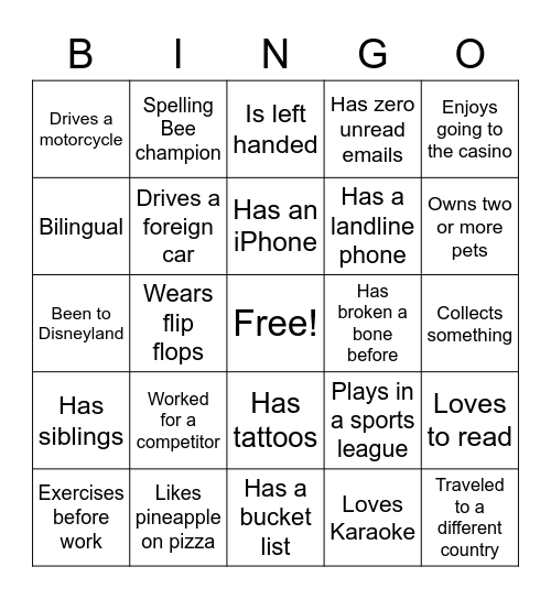 UKG GTKY BINO Bingo Card