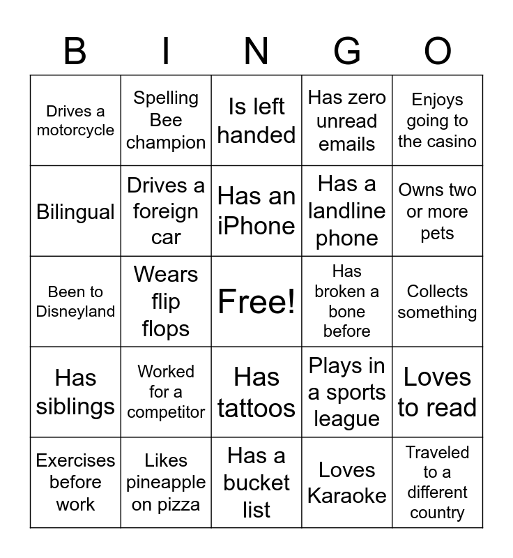 UKG GTKY BINO Bingo Card