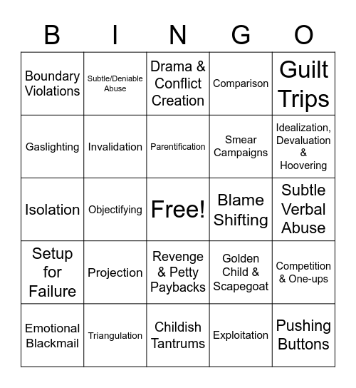 Narcissistic Abuse Tactics Bingo Card
