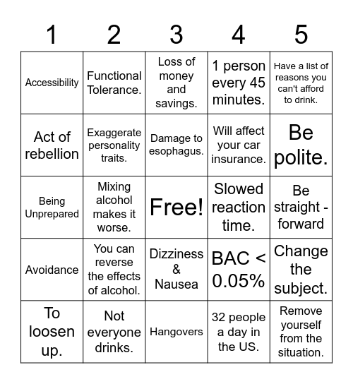 Alcohol Prevention Bingo Card