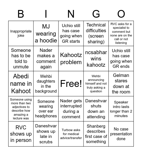 Grand Rounds Bingo Card