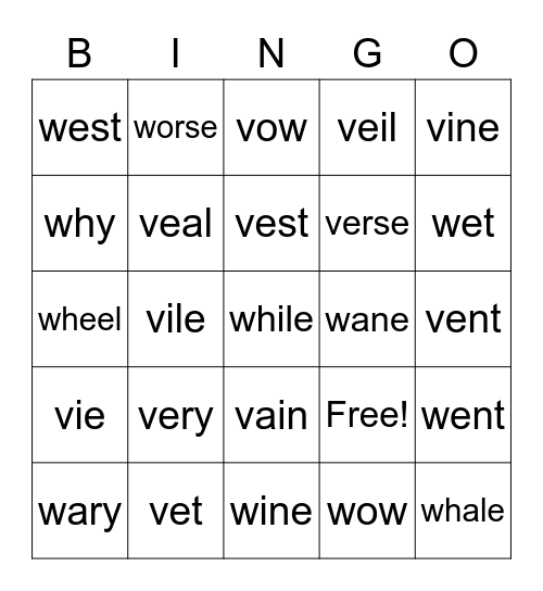 W vs V Sounds Bingo Card