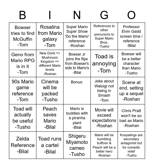 Wahoo! Mario Movie Predictions Bingo Card