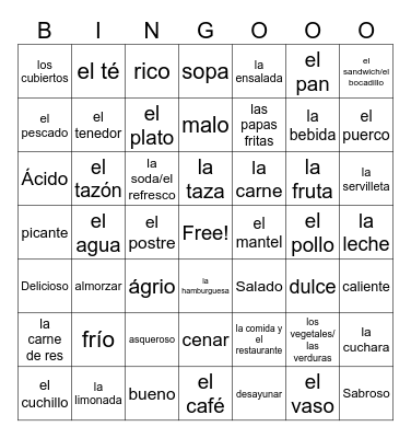 La Comida Y El Restaurante Bingo Card