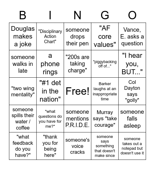 IST 2 Bingo Card