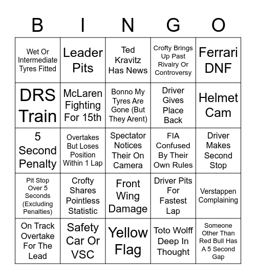 F1 Bingo Card