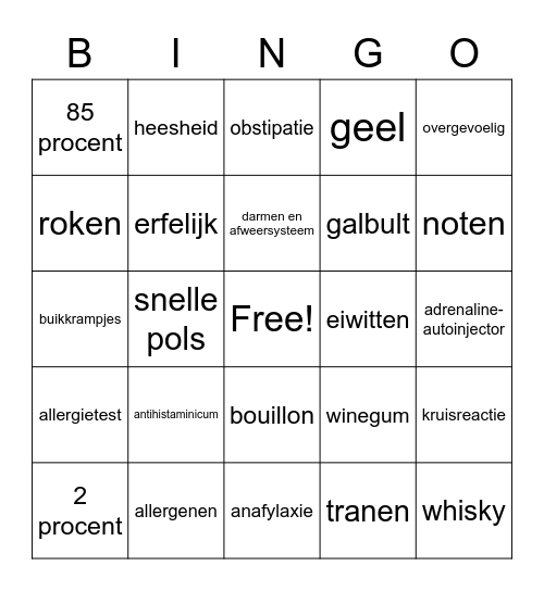 voedselallergie bingo Card