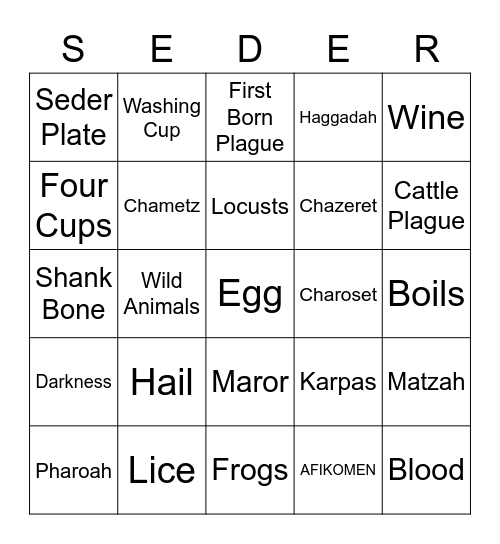 Passover Seder Bingo Card