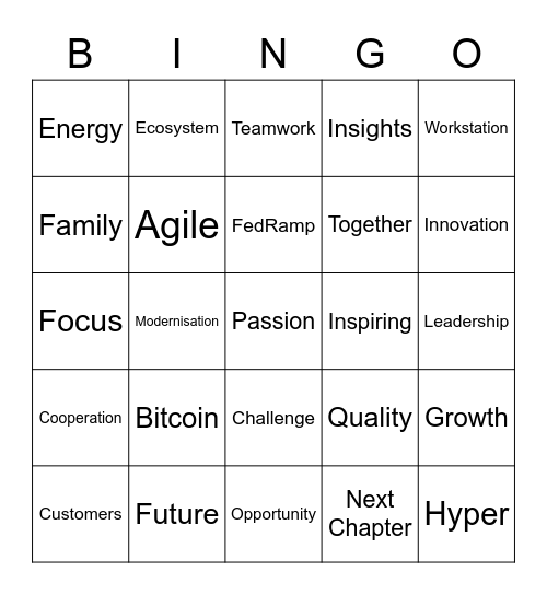 Mirko Bingo Card