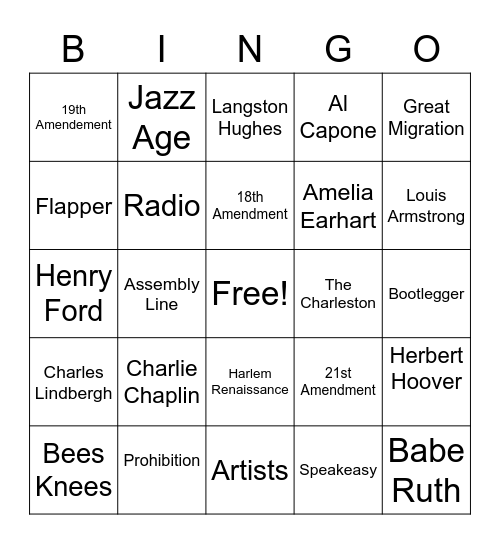 The Roaring Twenties! Bingo Card