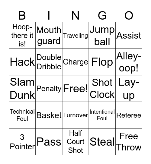 Basketball terms Bingo Card