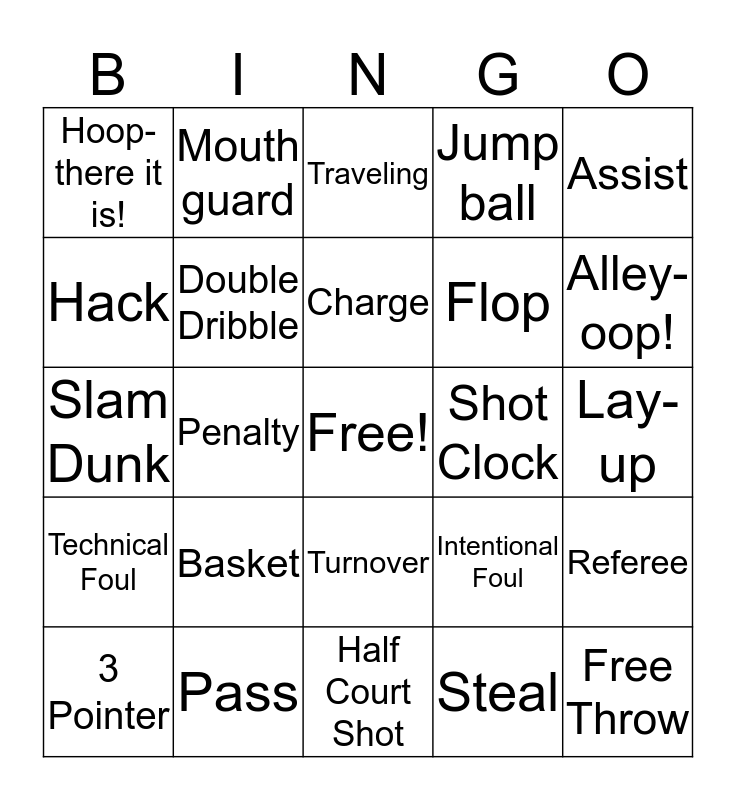 List Of Words Related To Basketball