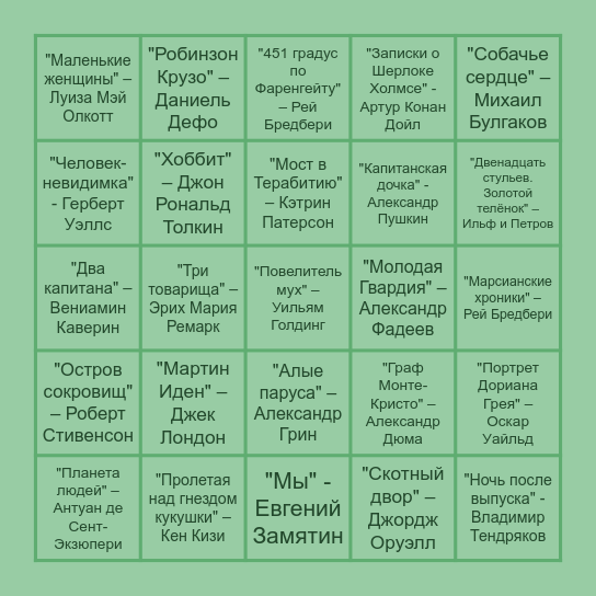 Книжное бинго для подростков Bingo Card