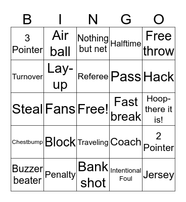 Basketball terms Bingo Card