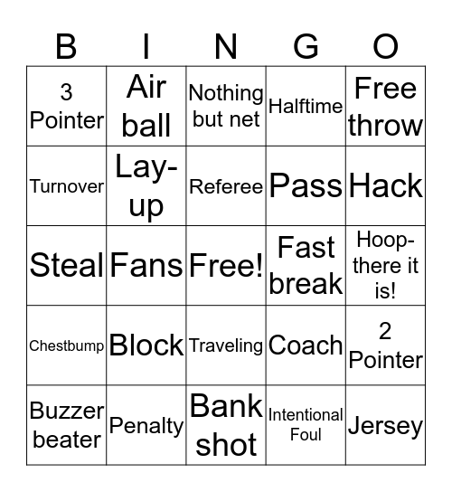 Basketball terms Bingo Card