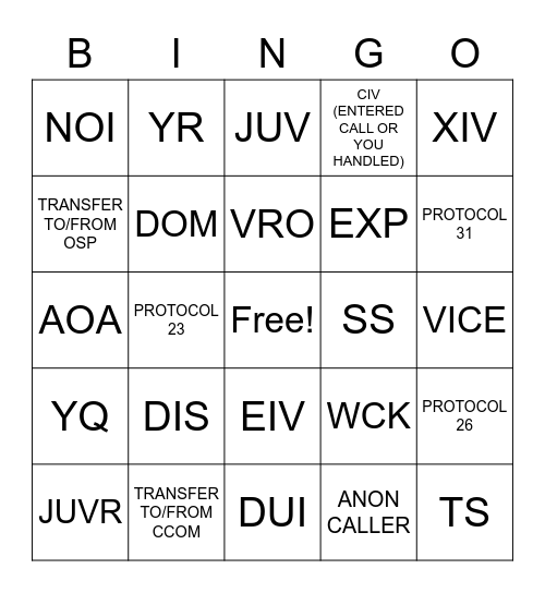 Telecom Week 2023 Bingo Card