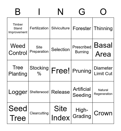 Silviculture Terms Bingo Card