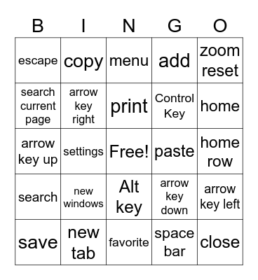 Computer Control Commands Bingo Card